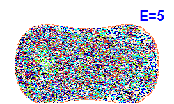 Poincaré section A=0, E=5
